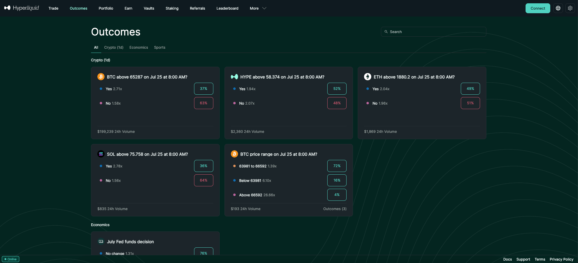 Hyperliquid Outcomes Interface