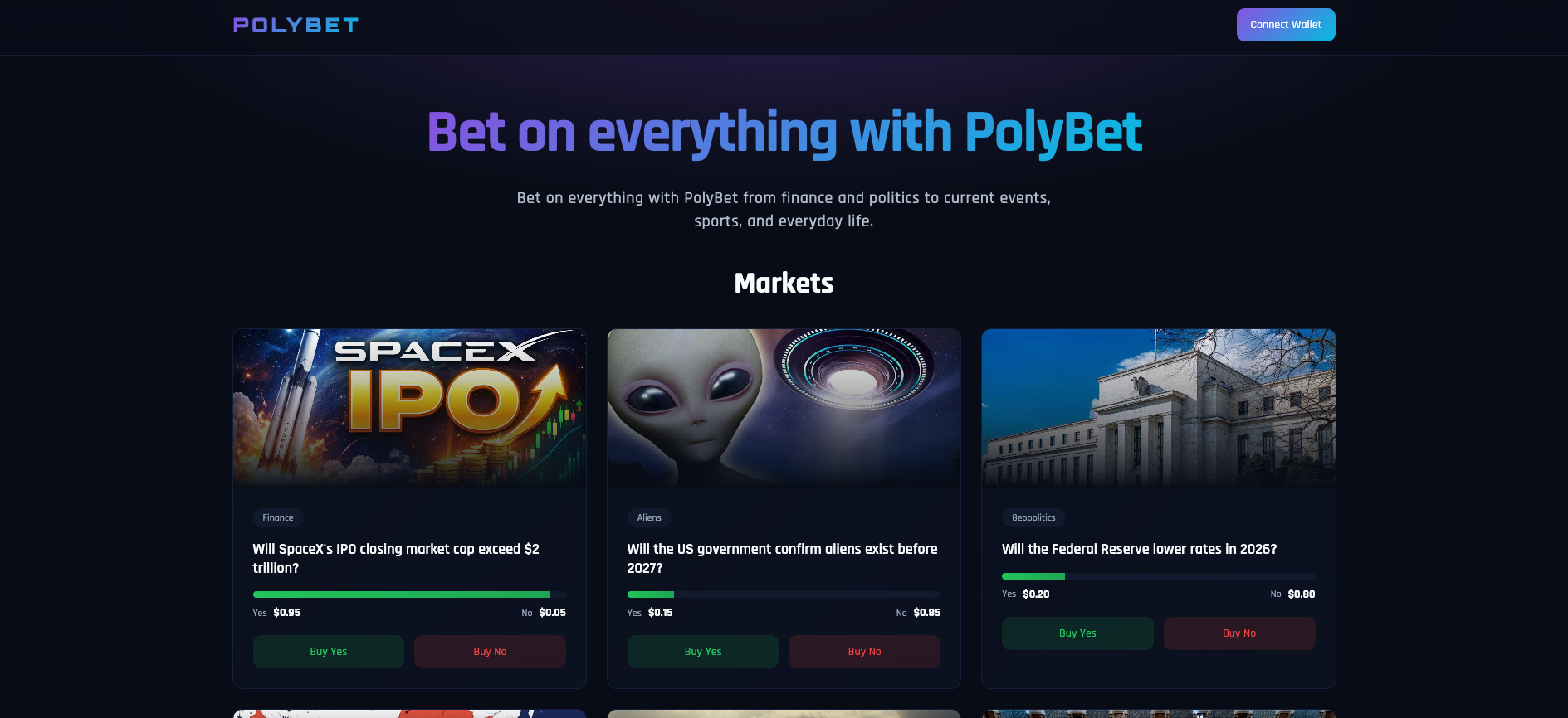 PolyBet.com Interface